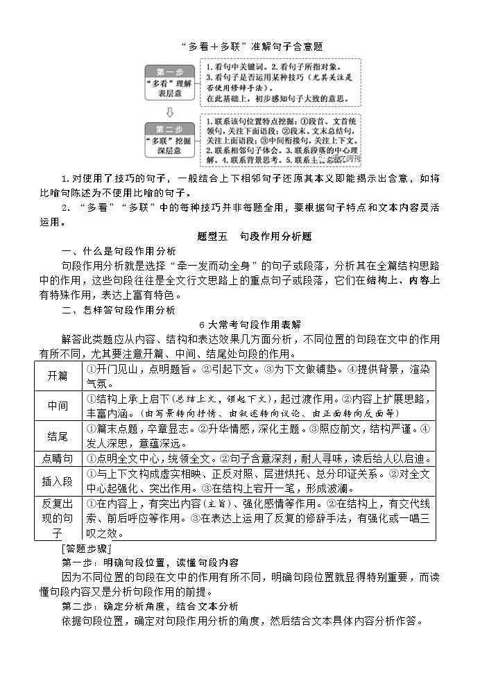 高考语文复习--散文阅读最简流程(答题技巧)第3页