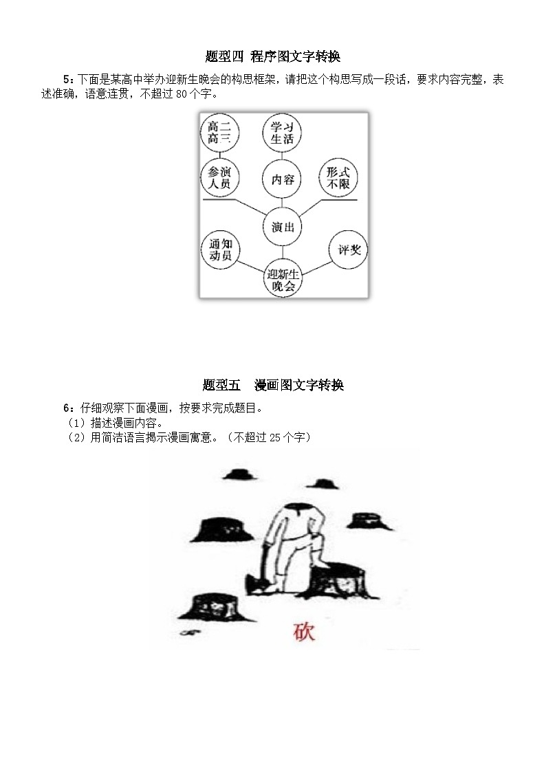 高中语文2023新高考图文转换专项练习(最新题型)(分类练习+综合练习)(附参考答案和解析)第3页