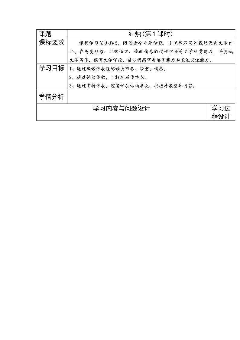 2.2《红烛》导学案 第一课时 2022-2023学年统编版高中语文必修上册第1页