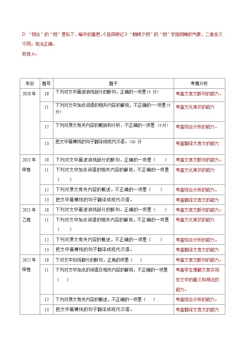 全国卷10-13题专项押题集训： 文言文阅读——2023年高考语文押题专项集训02