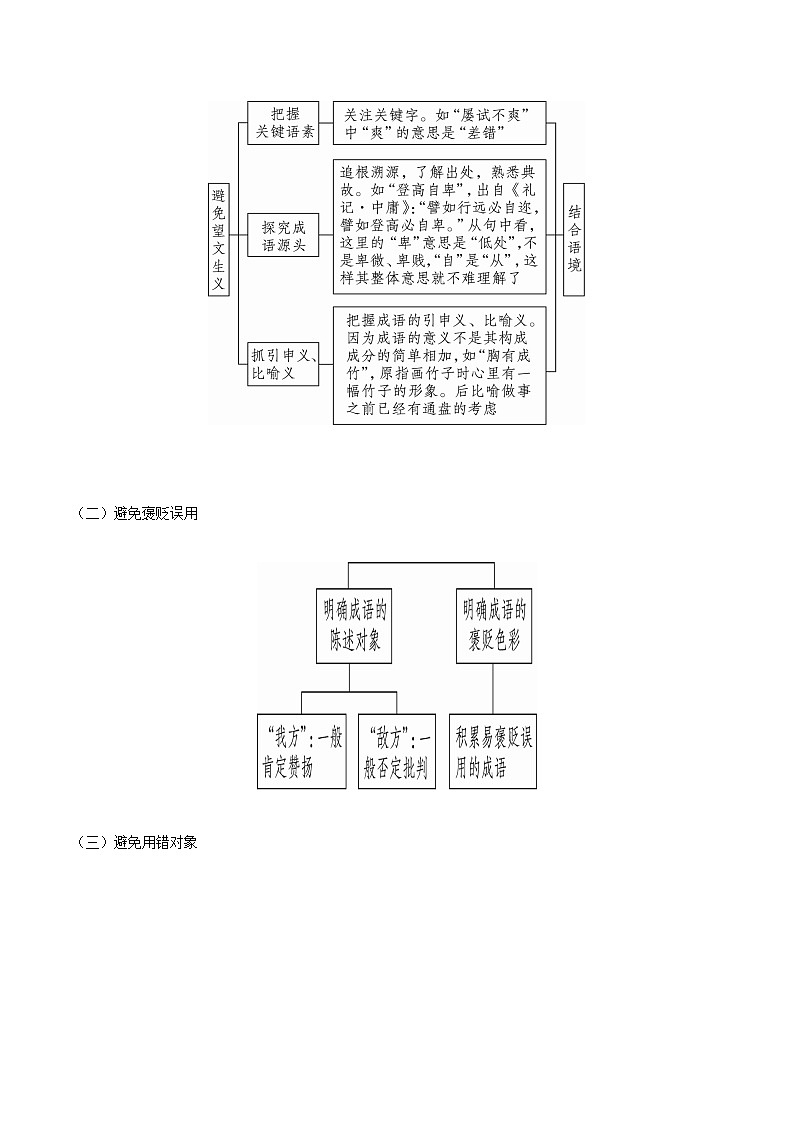 全国卷17-21题专项押题集训:(一)成语、病句、标点符号——2023年高考语文押题专项集训03