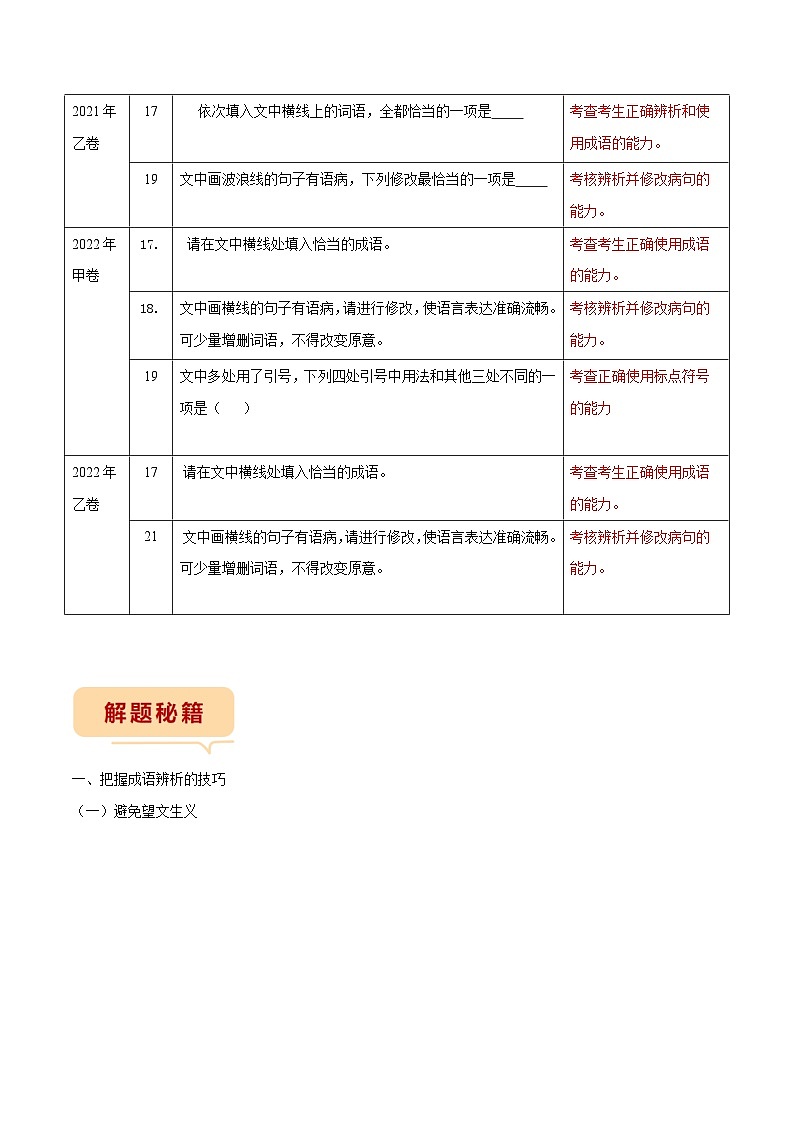 全国卷17-21题专项押题集训:(一)成语、病句、标点符号——2023年高考语文押题专项集训02