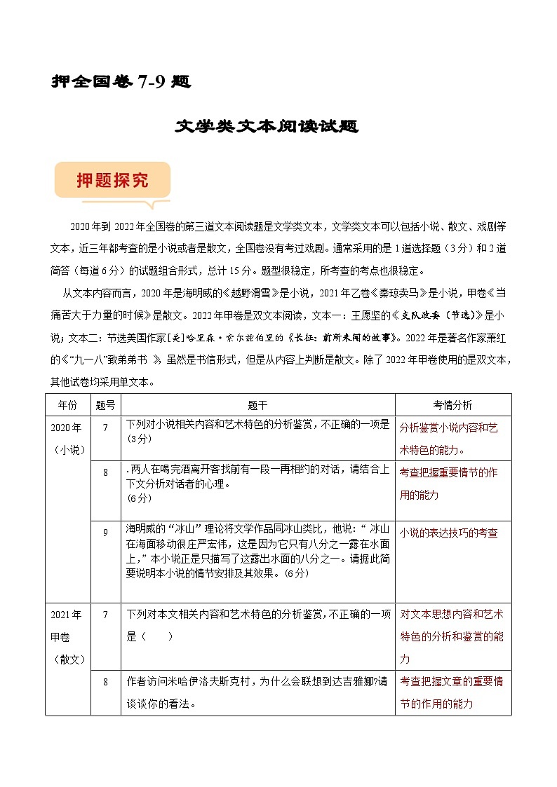 全国卷7-9题专项押题集训: 文学类文本阅读(解析版)第1页