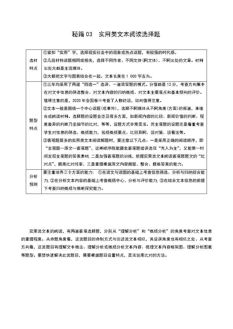 秘籍03 实用类文本阅读选择题-备战高考语文抢分秘籍(原卷版)第1页