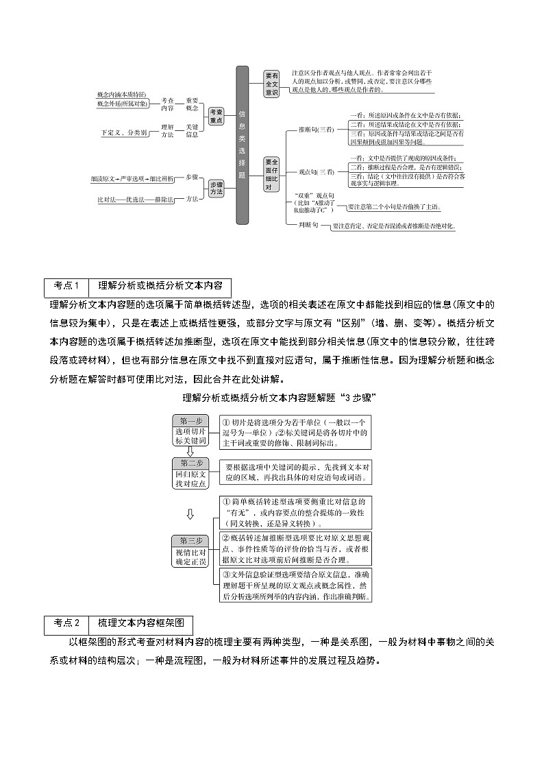 秘籍03 实用类文本阅读选择题-备战高考语文抢分秘籍(解析版)第2页