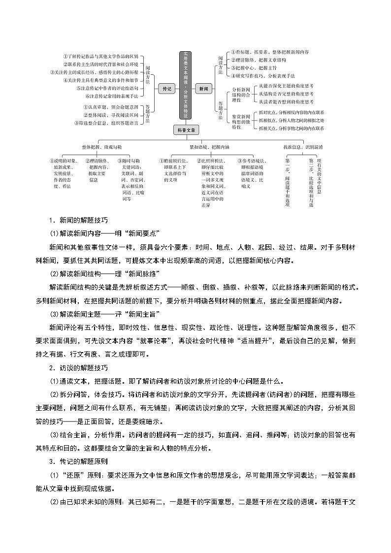 秘籍04 实用类文本阅读主观题-备战高考语文抢分秘籍(原卷版)第3页