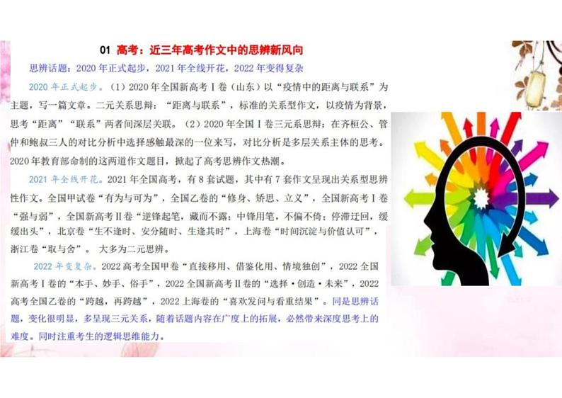 2023年高考作文备考:三元思辨作文写作示例课件PPT第3页