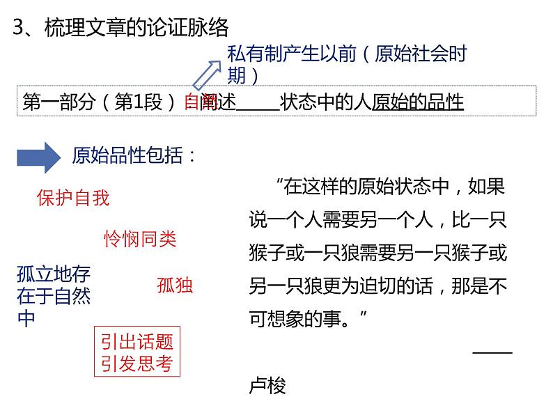 4.2《怜悯是人的天性》课件 2022-2023学年统编版高中语文选择性必修中册08