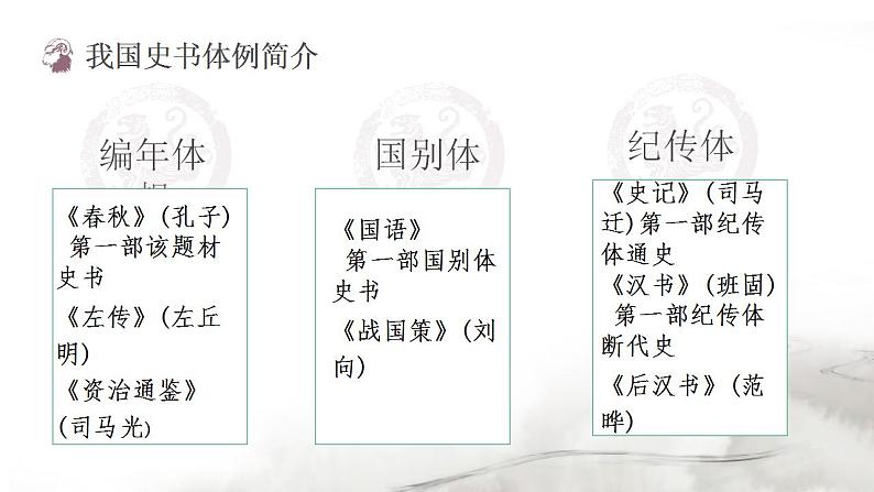 10.《苏武传》课件 2022-2023学年统编版高中语文选择性必修中册06
