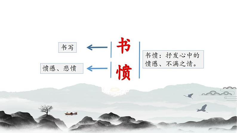 古诗词诵读《 书愤》课件 2022-2023学年统编版高中语文选择性必修中册第7页