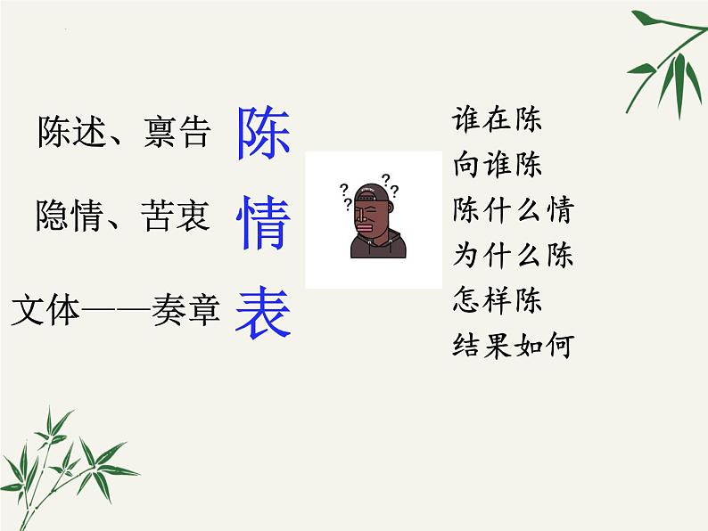 9.1《陈情表》课件 2022-2023学年统编版高中语文选择性必修下册第3页
