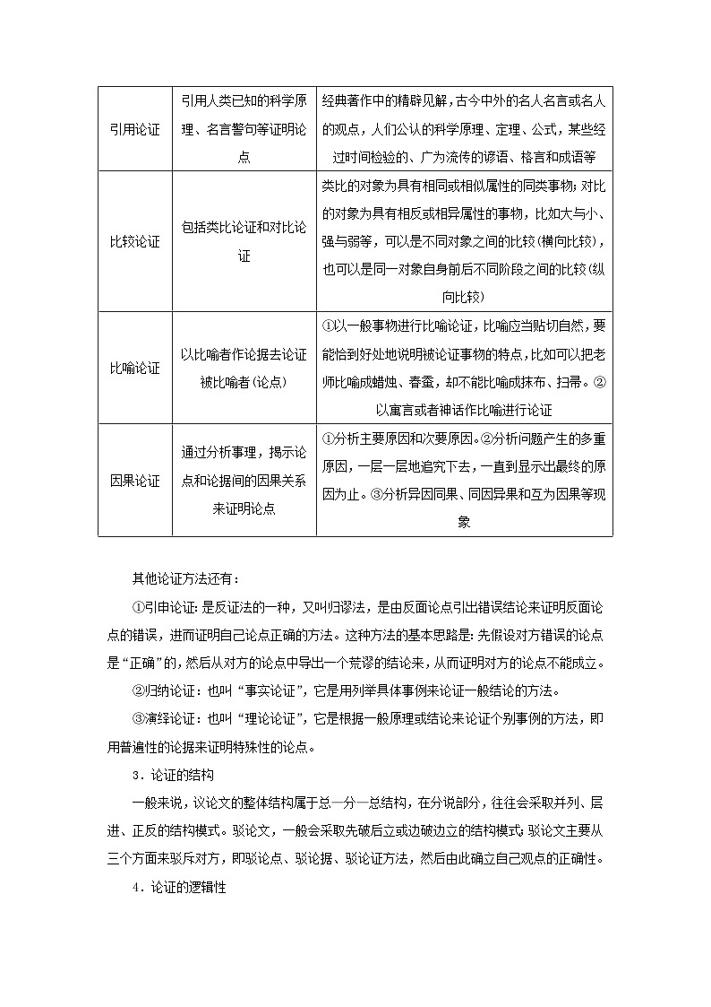 统考版2023届高考语文全程一轮复习第三部分论述类文本阅读专题六论述类文本阅读学案一感知高考试题明确考试方向第2页