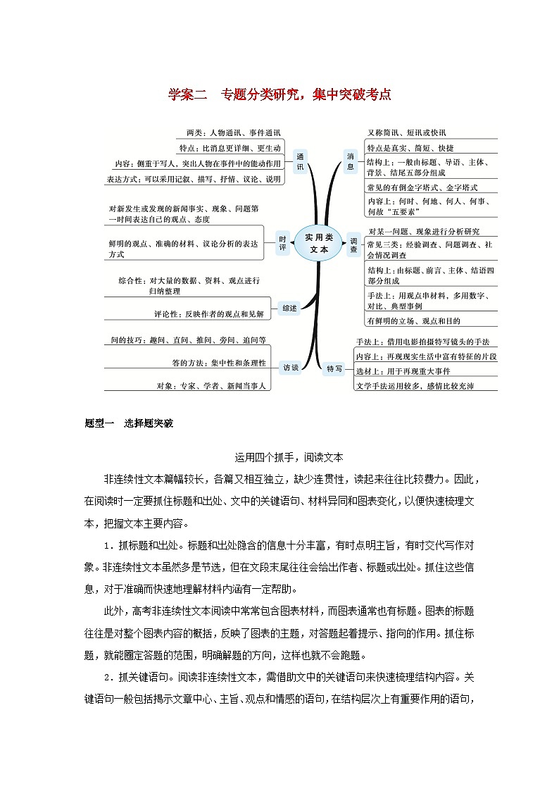 统考版2023届高考语文全程一轮复习第四部分实用类文本阅读专题七非连续性实用类文本阅读学案二专题分类研究集中突破考点第1页