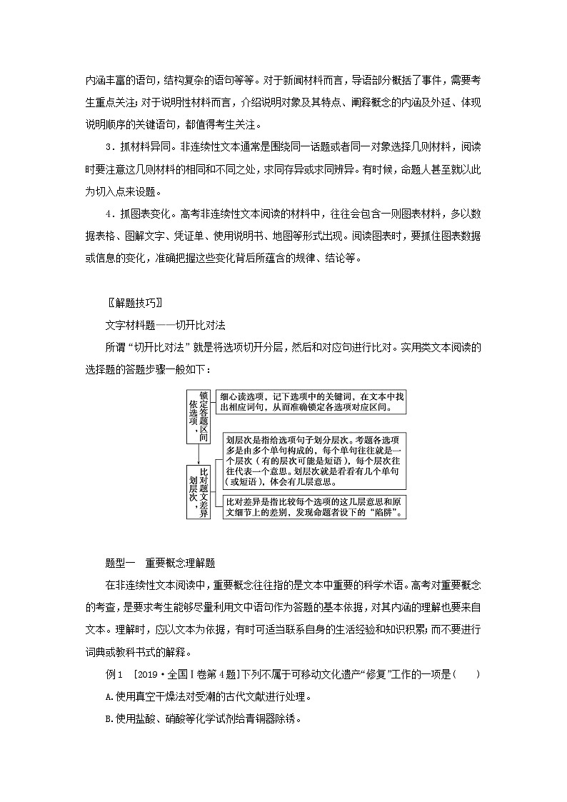 统考版2023届高考语文全程一轮复习第四部分实用类文本阅读专题七非连续性实用类文本阅读学案二专题分类研究集中突破考点第2页