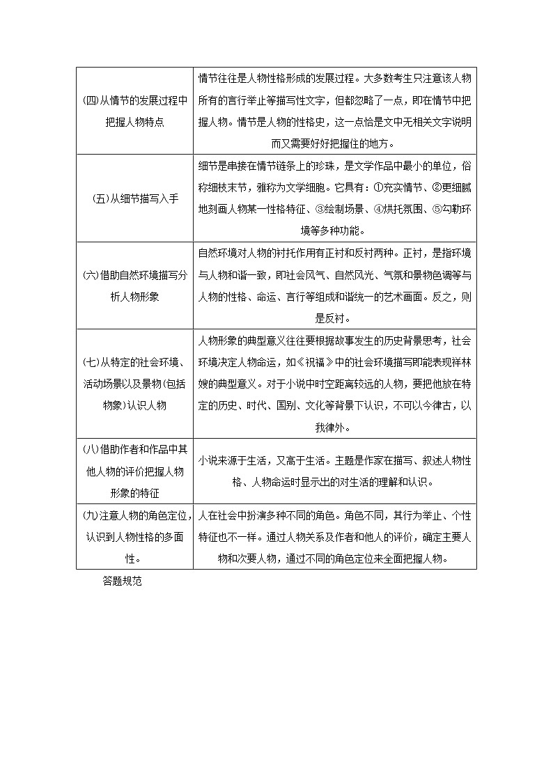 统考版2023届高考语文全程一轮复习第五部分文学类文本阅读专题八小说阅读学案二小说阅读选择题突破考点四小说形象鉴赏第3页