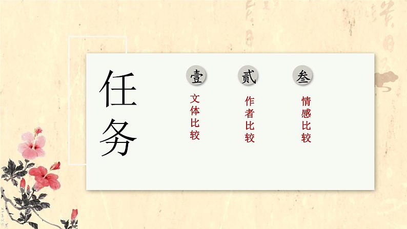孝情(真)、亲情(切)、爱情(美)——《陈情表》《项脊轩志》《与妻书》比较阅读-高二语文素质教育精讲课件(统编版选择性必修下册)03