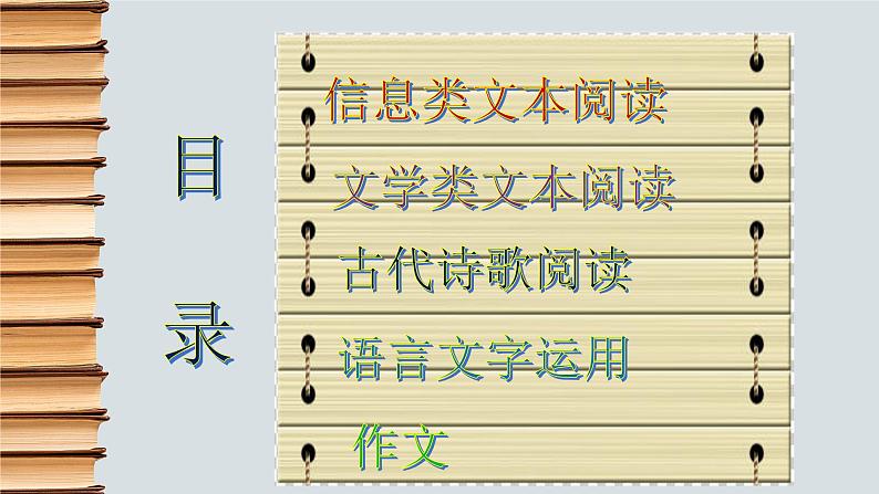 高考语文复习-- 最后一课——高考语文考前知识概览(课件)第2页