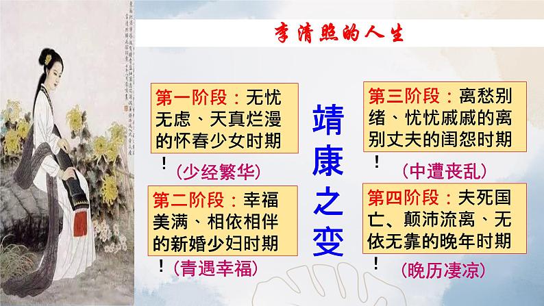 《声声慢(寻寻觅觅)》课件2022-2023学年统编版高中语文必修上册第3页