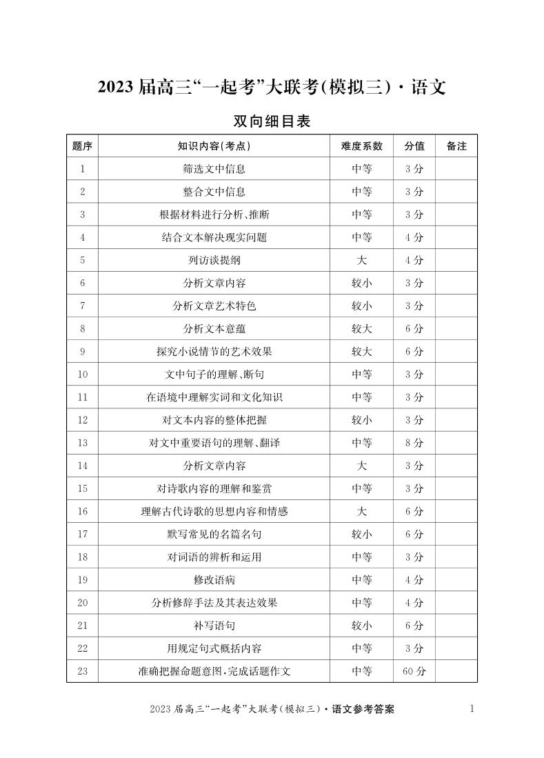 2023届湖南省“一起考”大联考高三下学期5月模拟考试 语文答案和解析