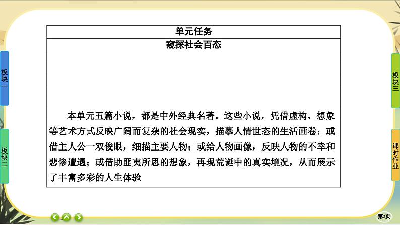 12《祝福》大单元任务群课件PPT第2页