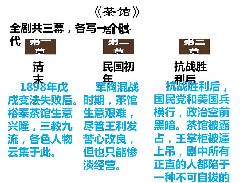 8《茶馆(节选)》课件 2022-2023学年统编版高中语文选择性必修下册第7页