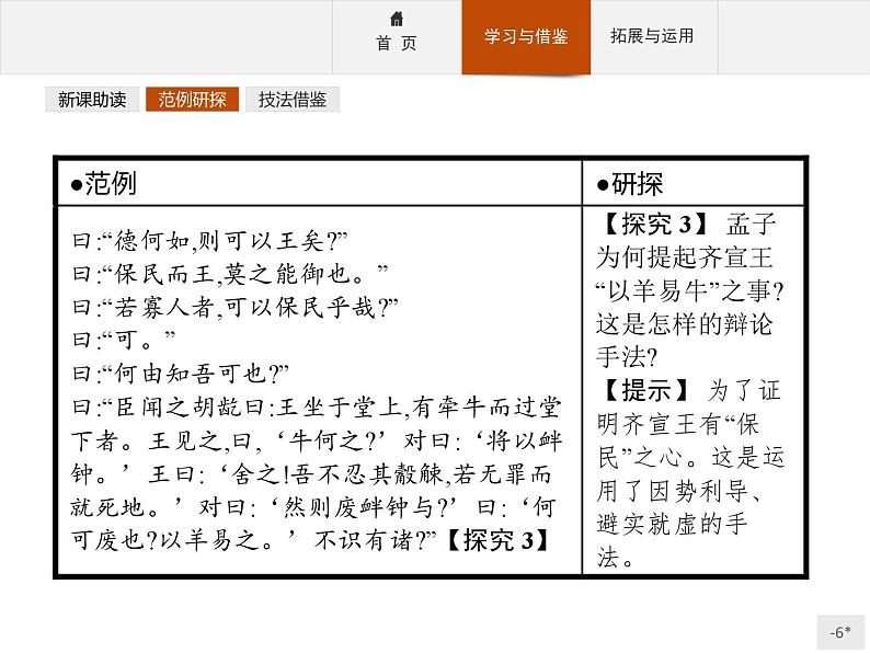 1.1.2齐桓晋文之事课件 (3)第6页