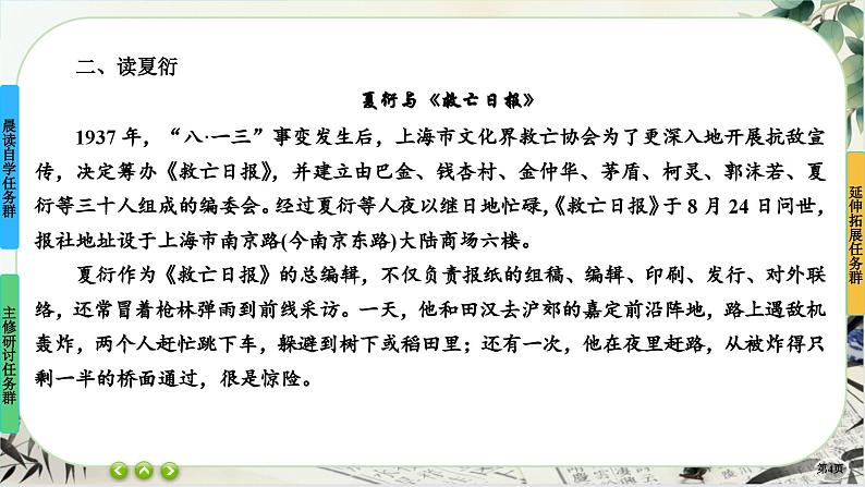 7《包身工》任务群课件PPT04