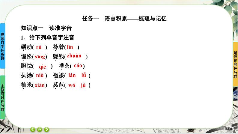 7《包身工》任务群课件PPT07