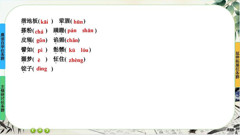 7《包身工》任务群课件PPT08