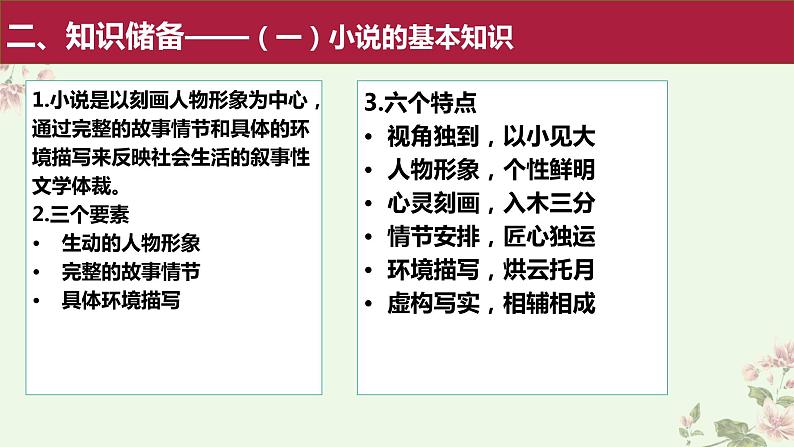 考点06 把握小说的思想内容(客观题型)(PPT)-2023年高考语文二轮复习讲练测(新高考)08