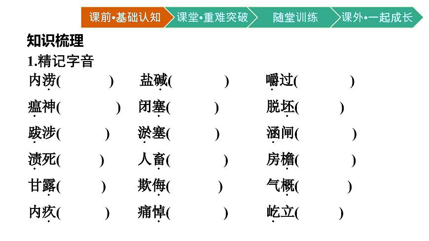 第一單元3.2縣委書記的榜樣——焦裕祿課件統(tǒng)編版(部編版)選擇性必修上冊第6頁