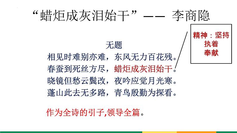 2.2《红烛》课件 2022-2023学年统编版高中语文必修上册第8页