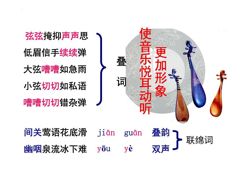 8.3《琵琶行(并序)》课件 2022-2023学年统编版高中语文必修上册07