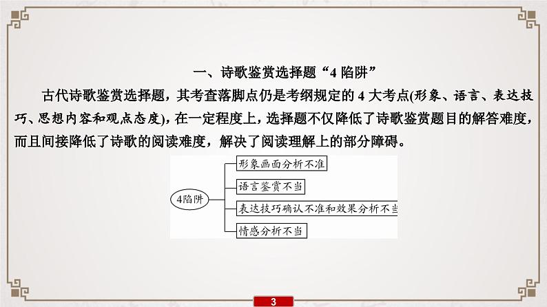 (新高考)高考语文一轮复习课件专题8 第1讲 诗歌鉴赏选择题“4陷阱”“3步骤”第4页