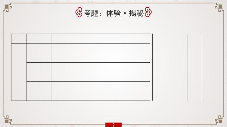 (新高考)高考语文一轮复习课件专题9 名篇名句默写03