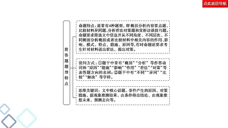 高考语文二轮复习强化课件复习任务群2 任务2 简答题——4大考法,各具流程03