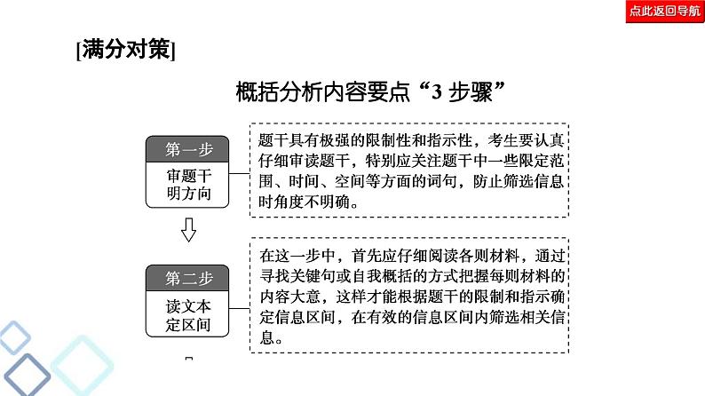 高考语文二轮复习强化课件复习任务群2 任务2 简答题——4大考法,各具流程07