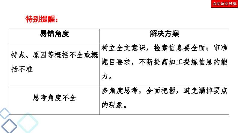 高考语文二轮复习强化课件复习任务群4 任务4 归纳概括题——具备“3意识”,落实“3步骤”第6页