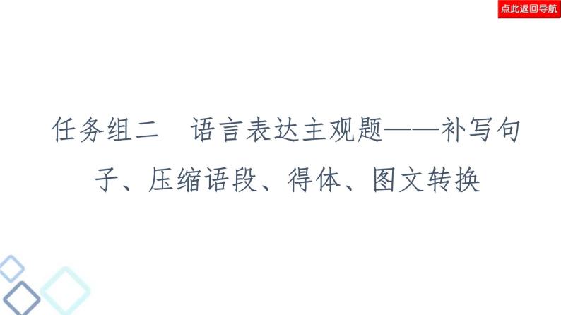 高考语文二轮复习强化课件复习任务群7 任务组2　任务2　压缩语段——信息辨识、筛选、提炼02