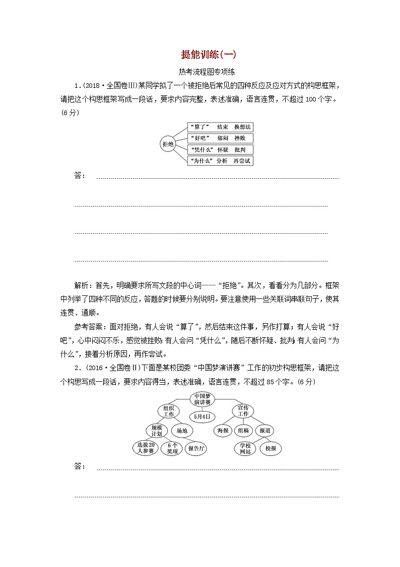高考语文一轮复习第一板块“图文转换”配套检测提能训练一含解析第1页