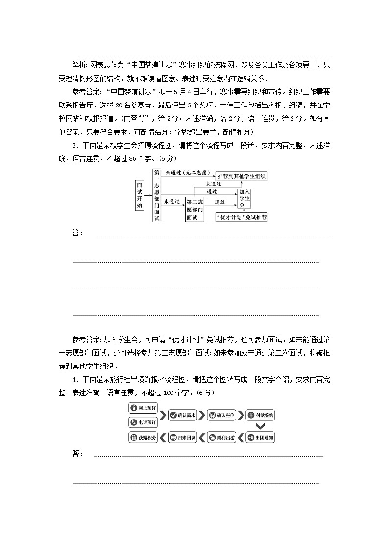 高考语文一轮复习第一板块“图文转换”配套检测提能训练一含解析第2页