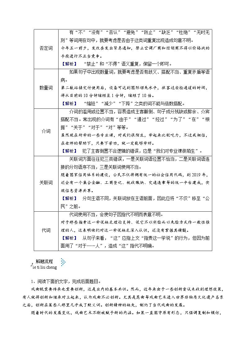 高考语文一轮复习考点一遍过考点03 辨析并修改病句 (含答案)第2页