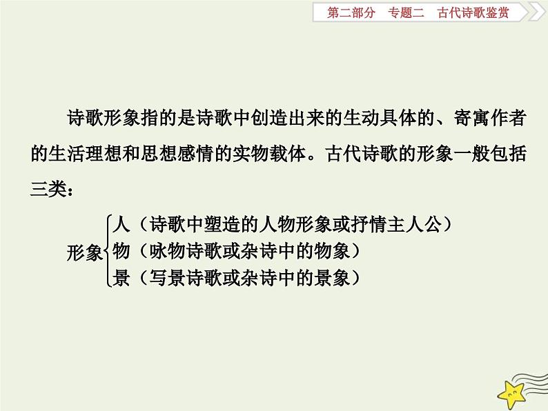 高考语文一轮复习课件专题二古代诗歌鉴赏3高考命题点一鉴赏诗歌的形象题__人物景三类形象要分清02