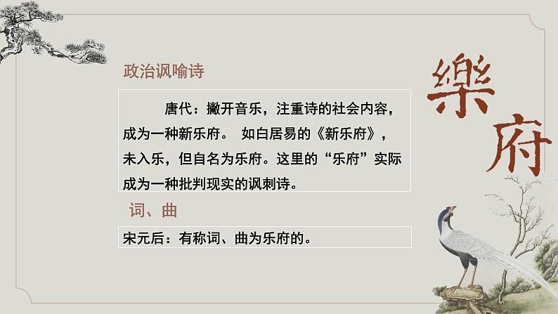 第2课《孔雀东南飞》-高二语文名师精讲课堂(统编版选修下册)课件PPT第4页