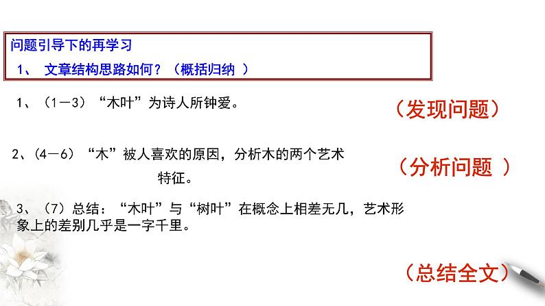 3.9 《说“木叶”》课件(1)07