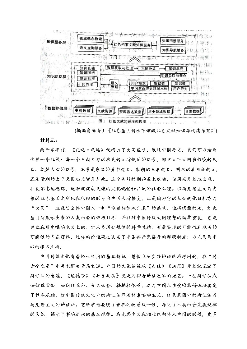 吉林省白山市2023届高三二模语文试卷(含答案)第2页