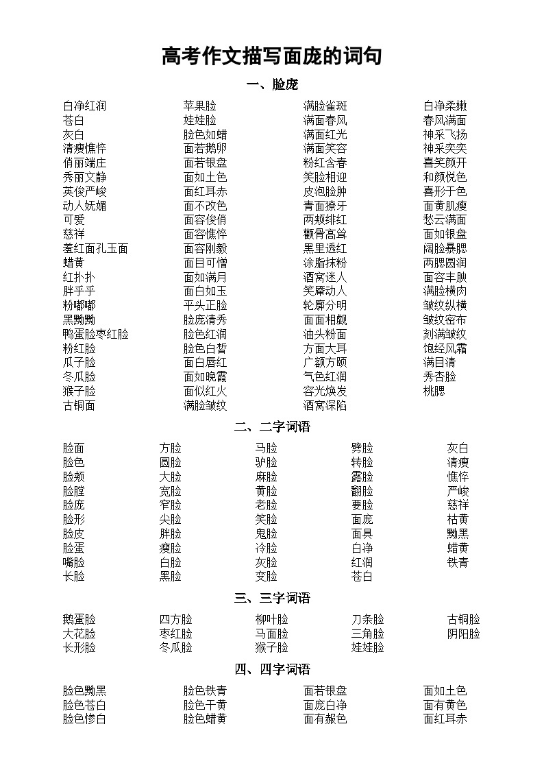 高中语文2024高考作文描写面庞的词句（脸庞+二字词语+三字词语+四字词语+句子）01