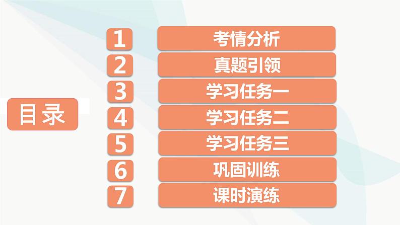 2024届高考语文一轮复习第7章常见的名句名篇默写课件02