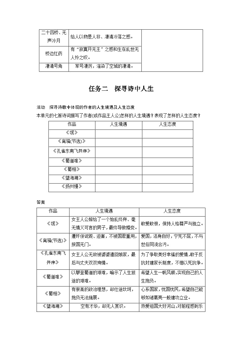 高中语文(统编版)选择性必修下册:第1单元  整体教学 教案03