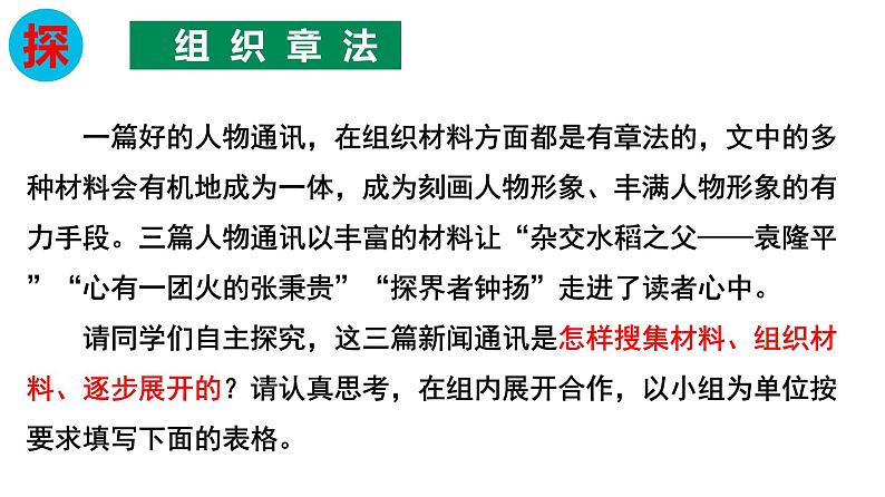 统编新版必修上册第二单元《喜看稻菽千重浪》《心有一团火,温暖众人心》《探界者钟扬》群文教学课件三07